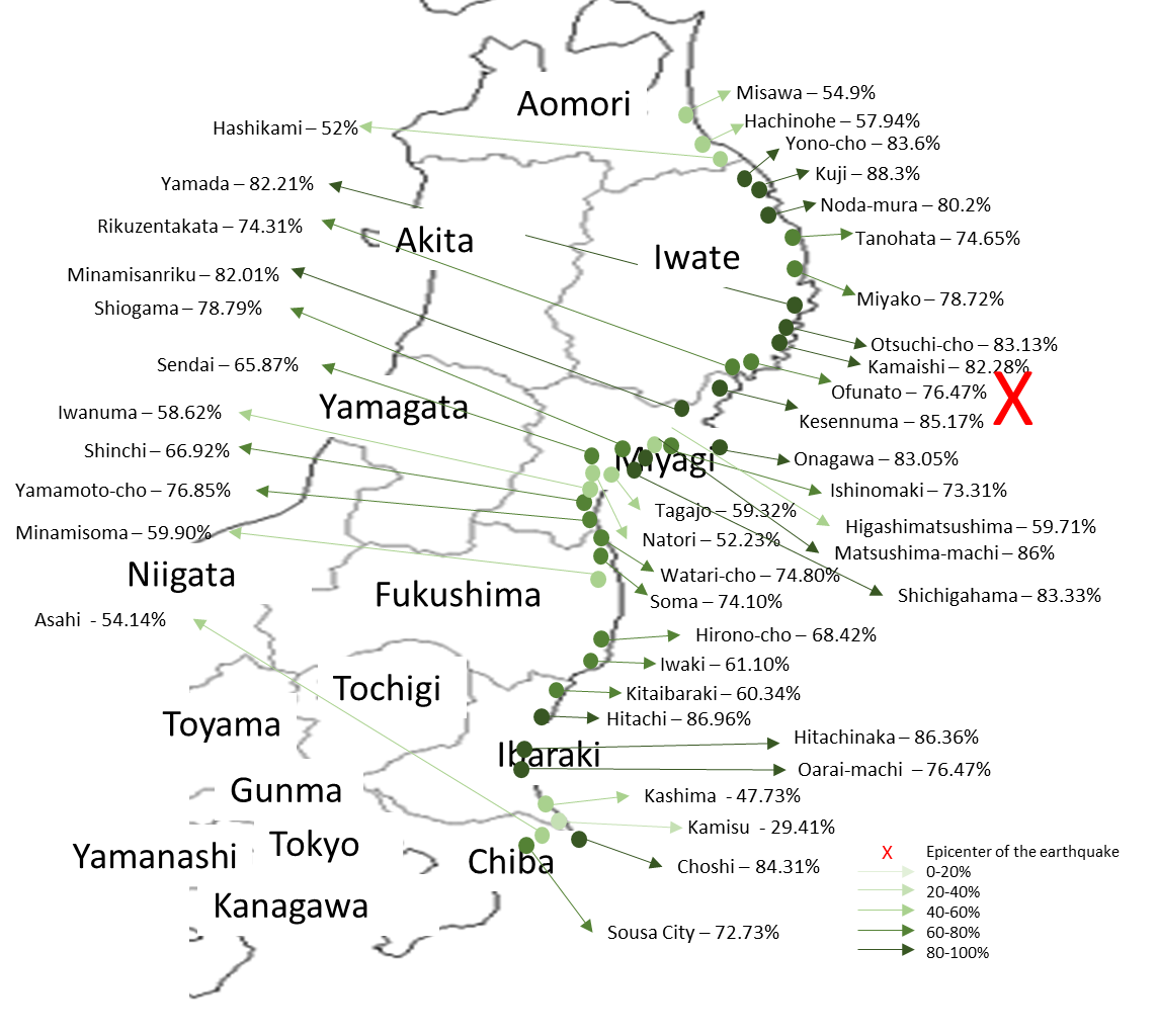 Evacuation Decisions During The Great East Japan Earthquake | Published ...